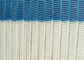 100% Polyester Dryer Spiral Wire Mesh Screen With Large / Medium / Small Loop